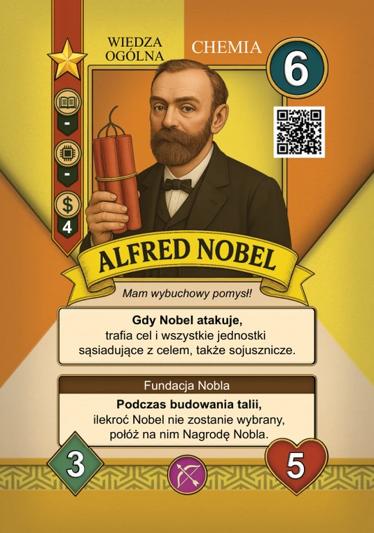 Alfred Nobel
