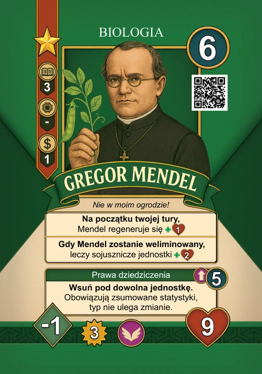Gregor Mendel